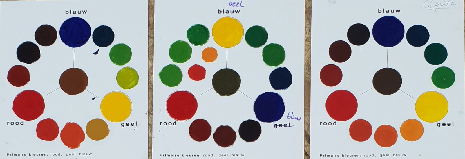 als enkel en alleen matchmaker Teken- en schilderles voor beginners: kleurencirkel – Atelier Groeten van  Marc